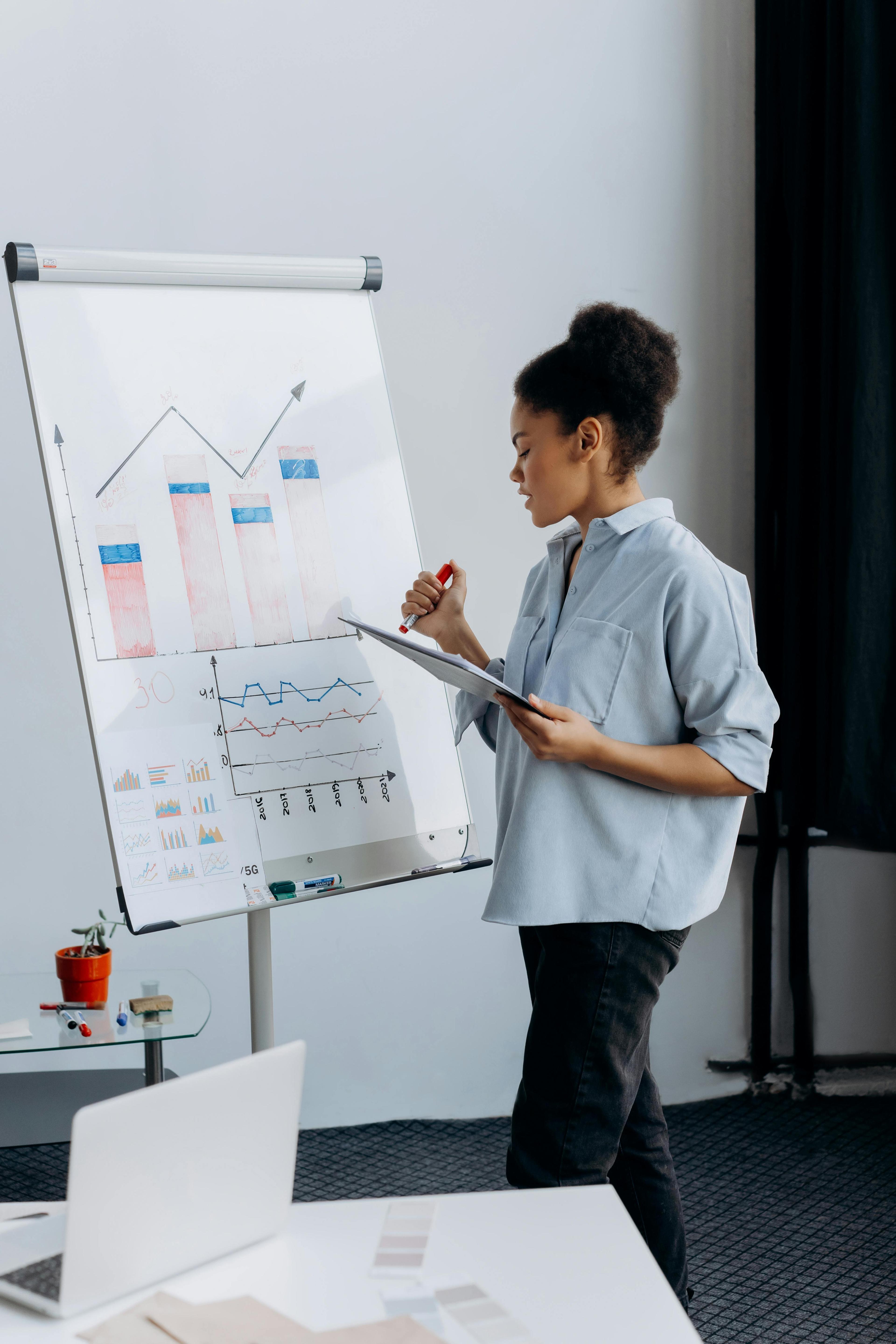 CRM/ERP Implementation & Setup